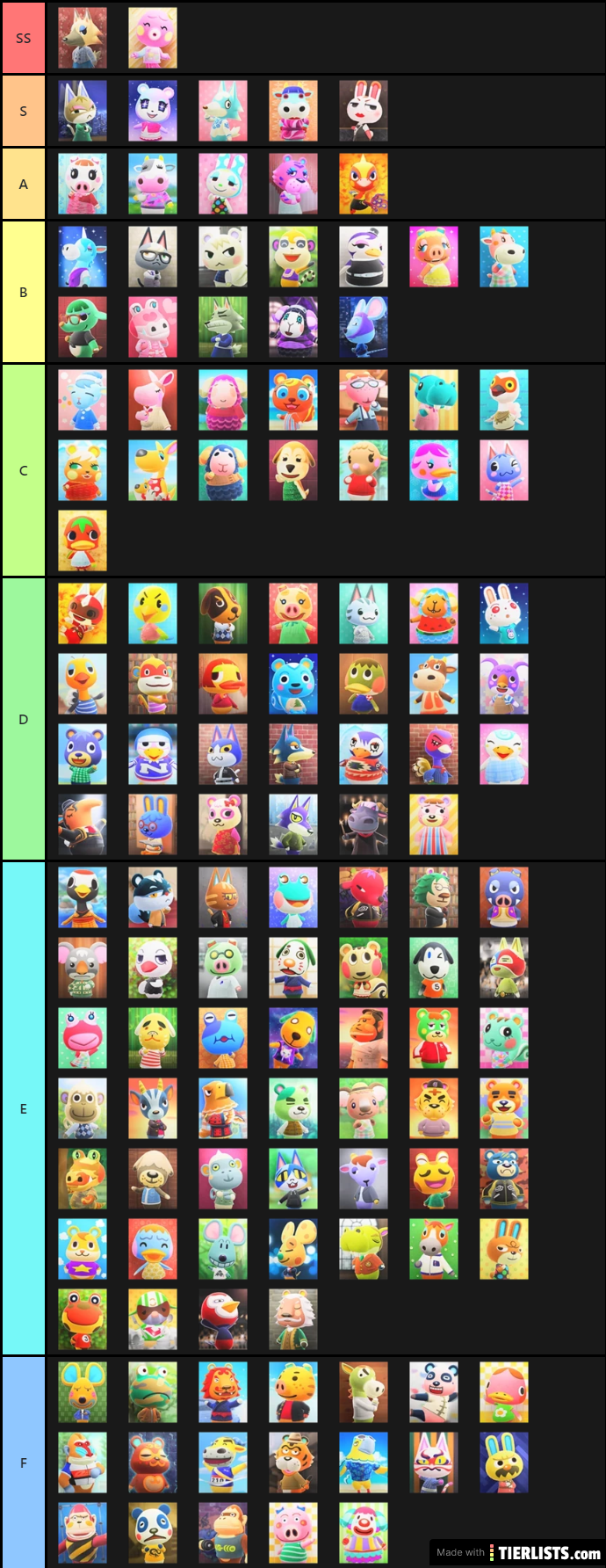 ACNH Villagers Pt.2