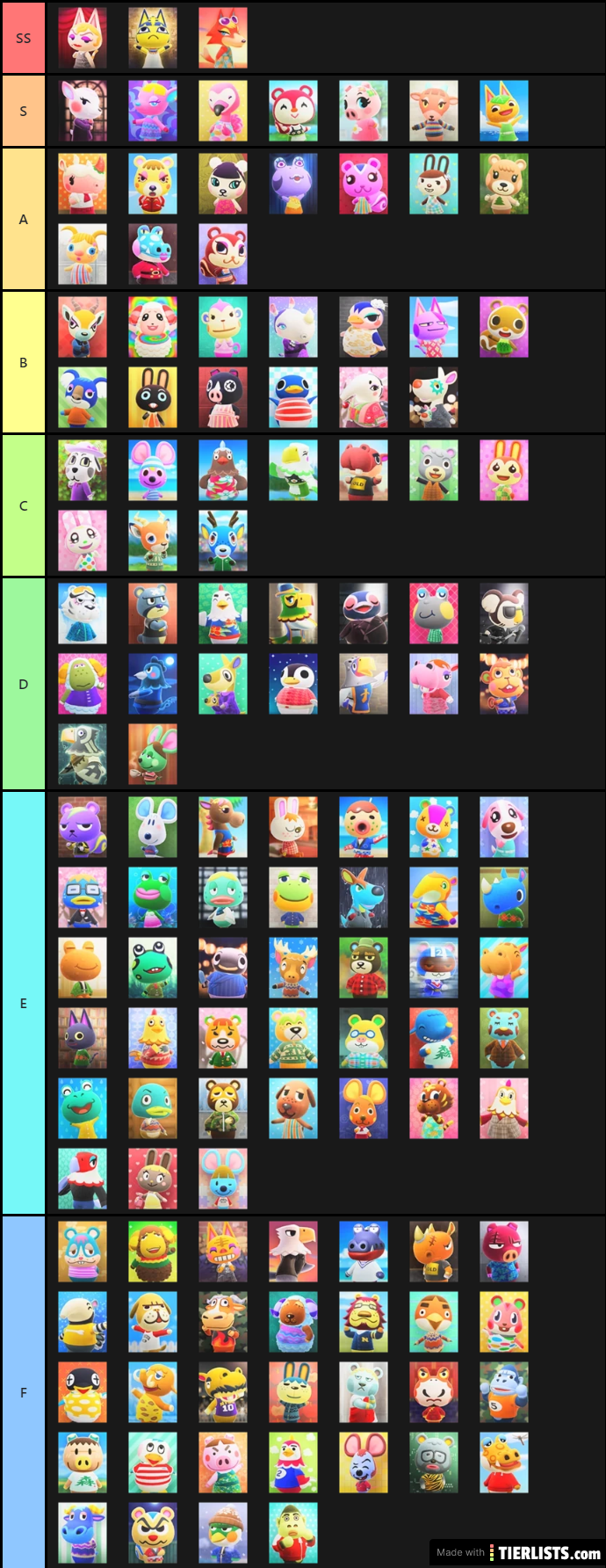 ACNH Villagers Pt.3