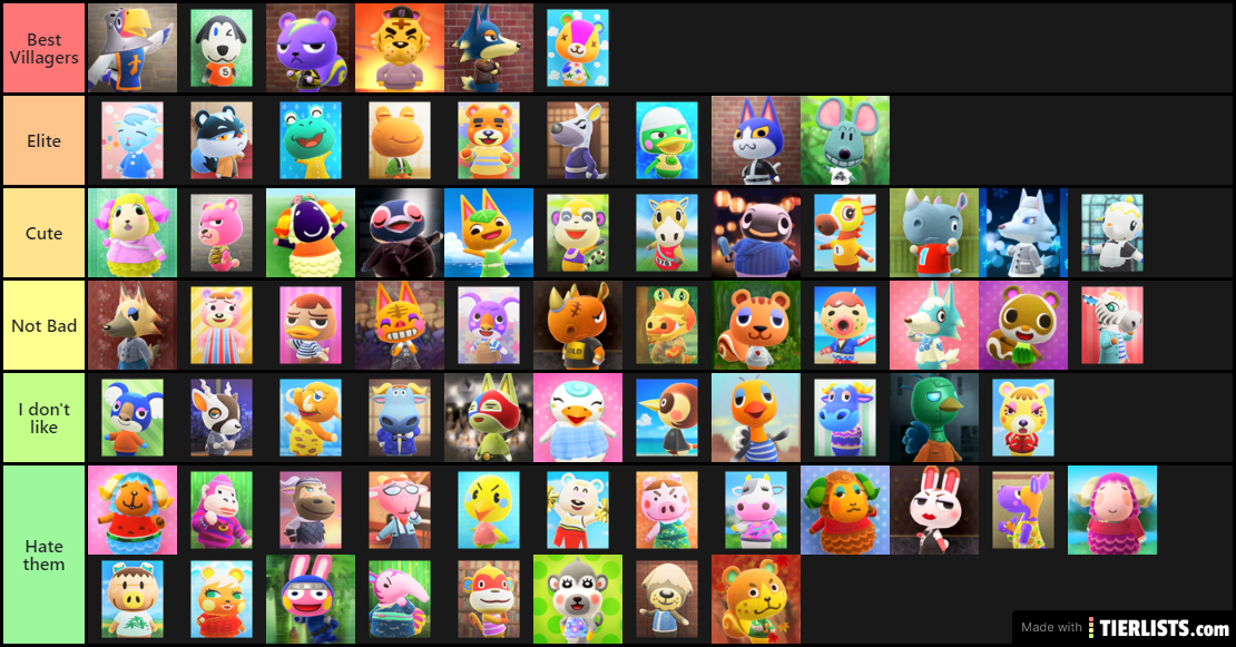 AcnlTierList