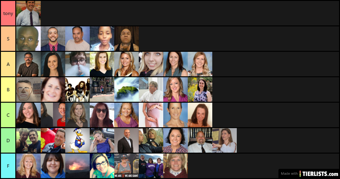 Acpo hottest teacher tierlist