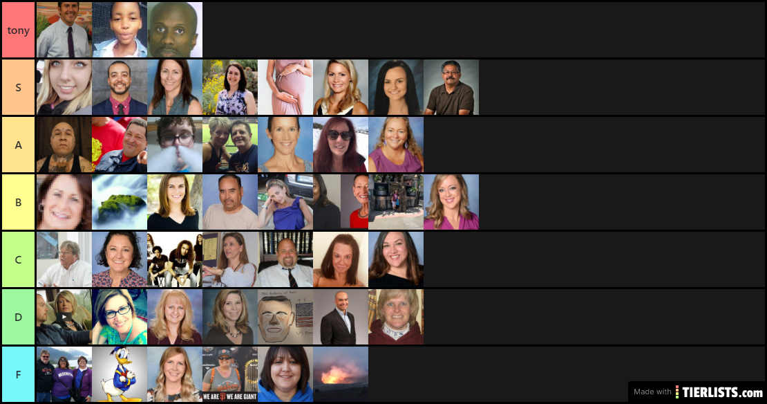 acpo waifu tierlist v1.1