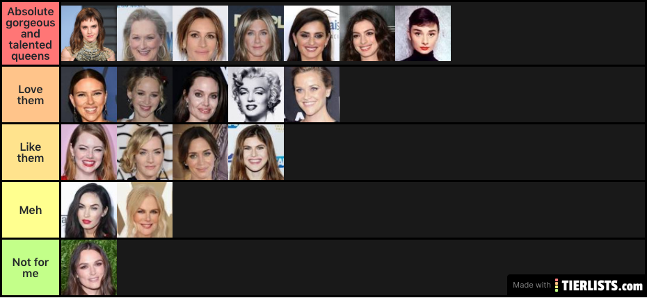 Actresses