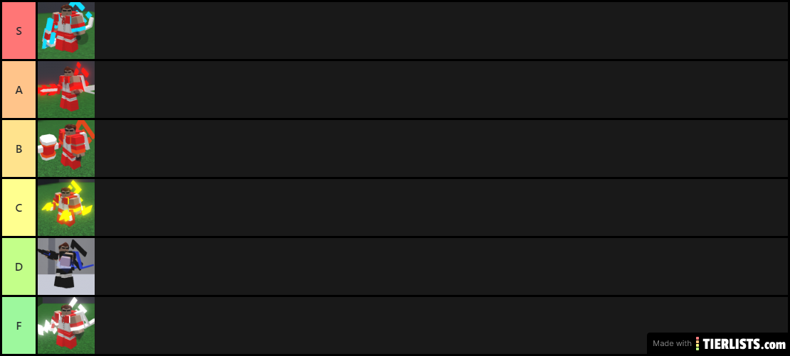 actual elementalist tierlist