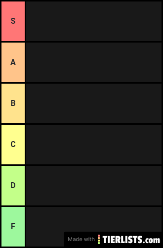 Adopt me tier list