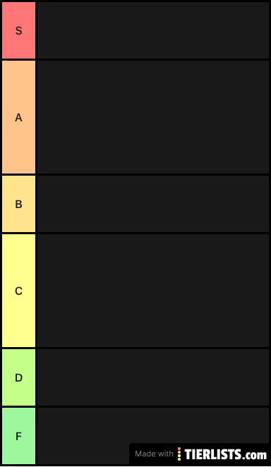 Adopt me tier list