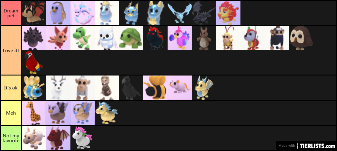 Adopt me tier list