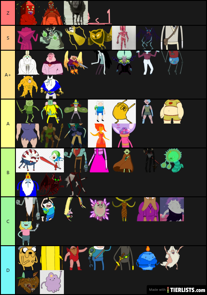 Adventure time strength tier list