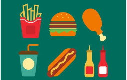 Fast Food Restaurant tier list