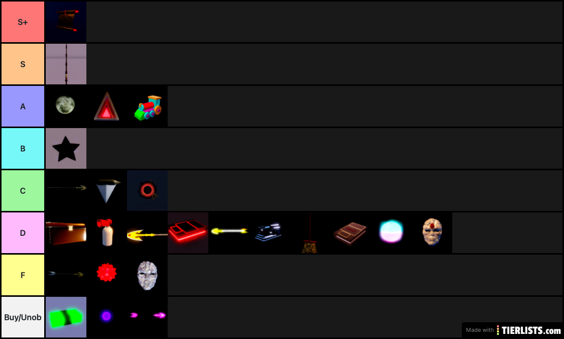 AEJ Item Values
