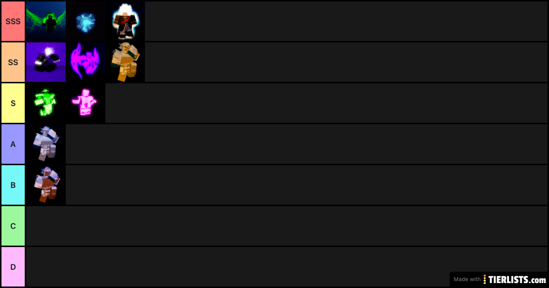 AEJ UnObtainable/Event/Purchase/Tourney Value Tier List