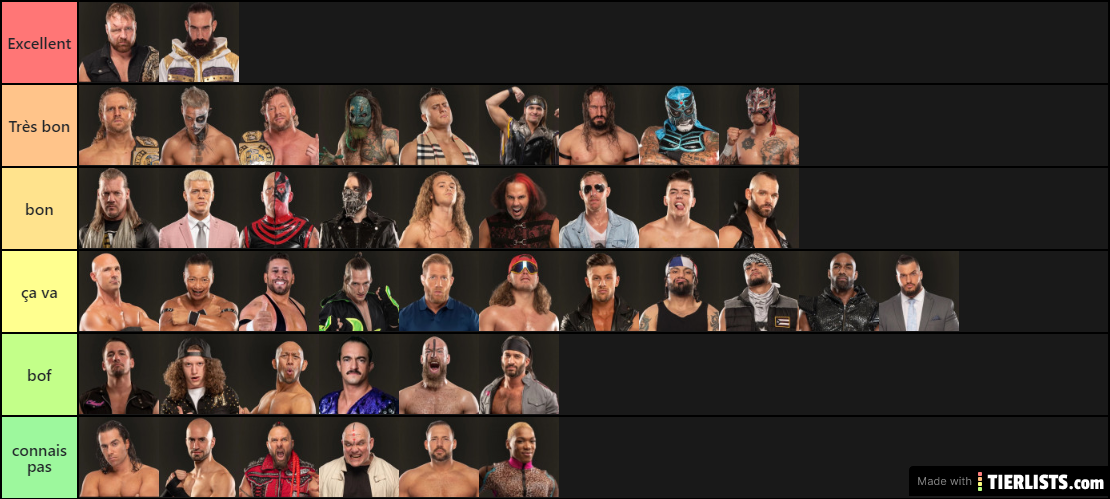 AEW roster