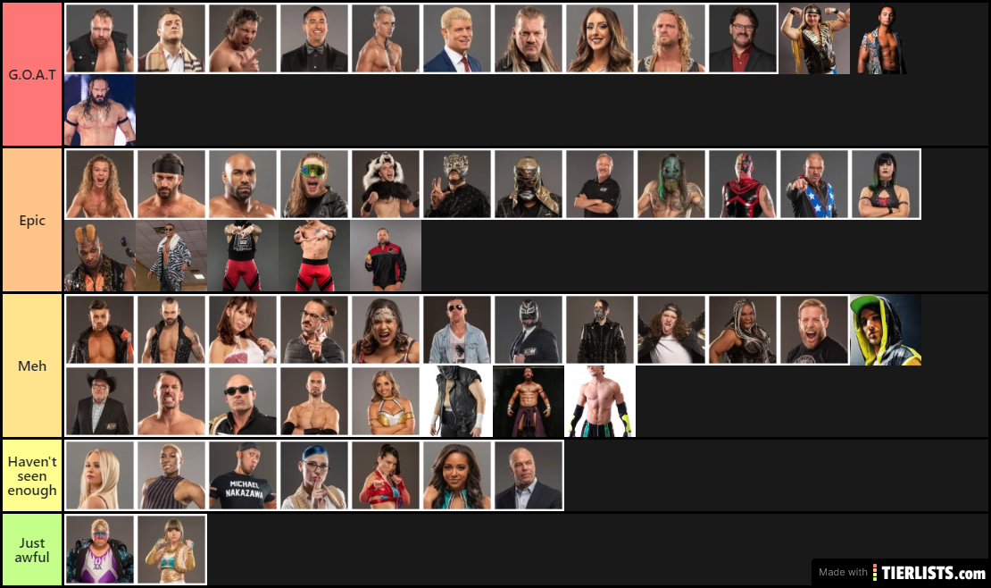 AEW Tier List