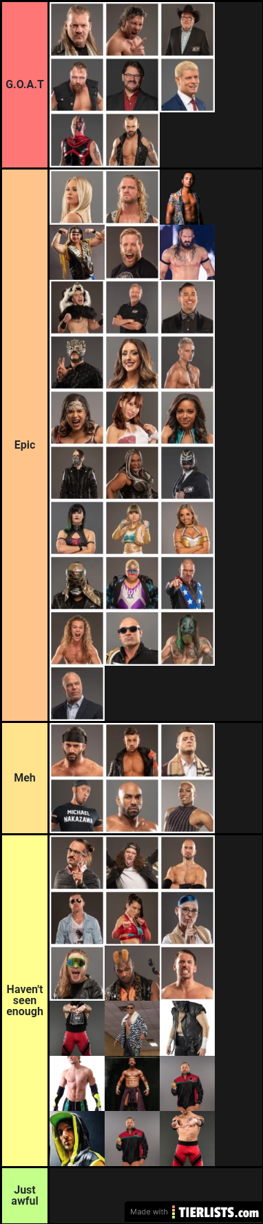 Aew wrestling rakeing list