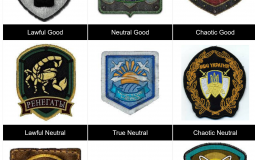 S.t.a.l.k.e.r FACTION TIER LIST