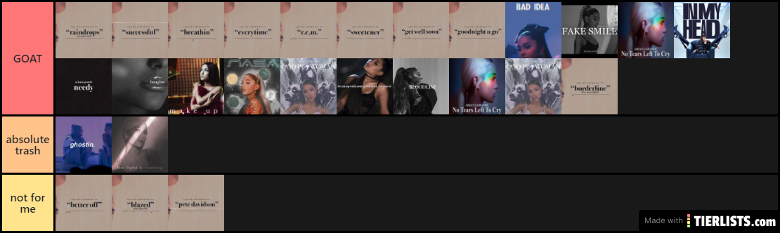 agb's best to worst songs from thank u next & sweetener