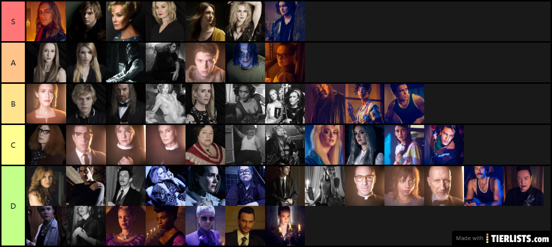 ahs characters