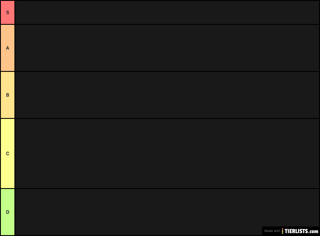 ahs tier list