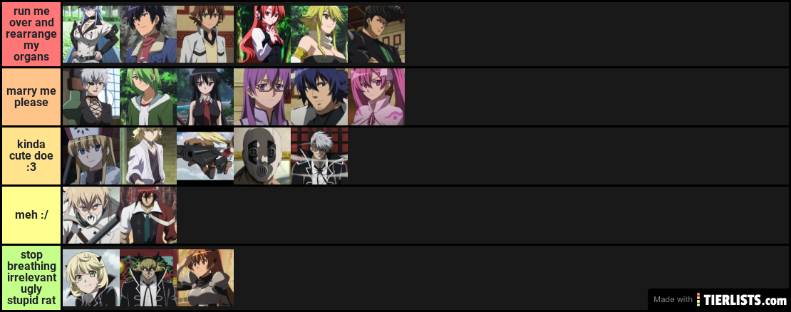 akame ga kill tier list