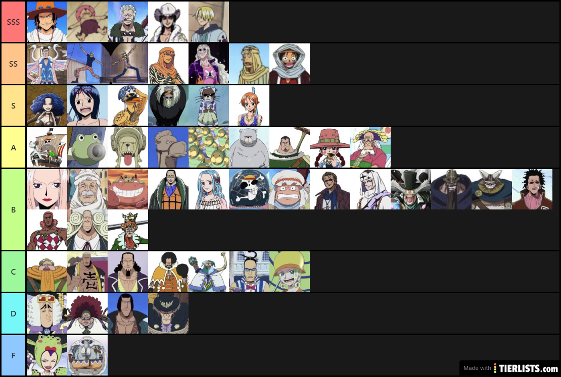 alabasta tier