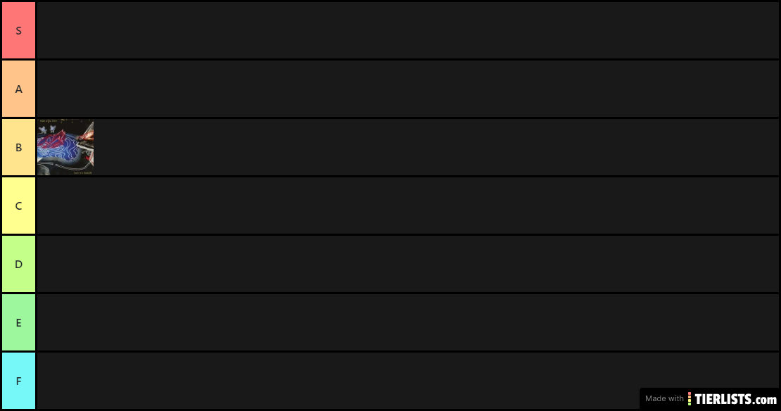 Album Tierlist