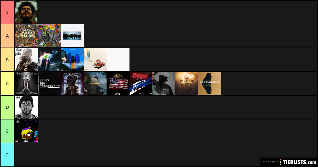 Albums 2020 Q1