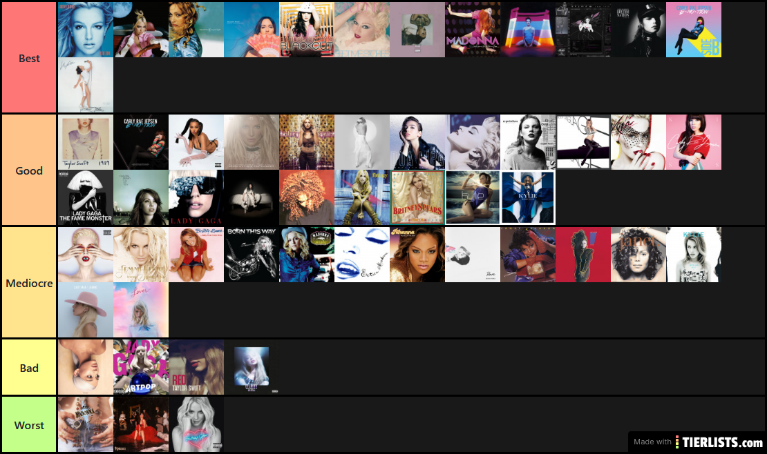 Albums