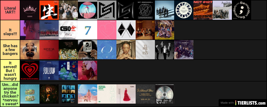 Albums