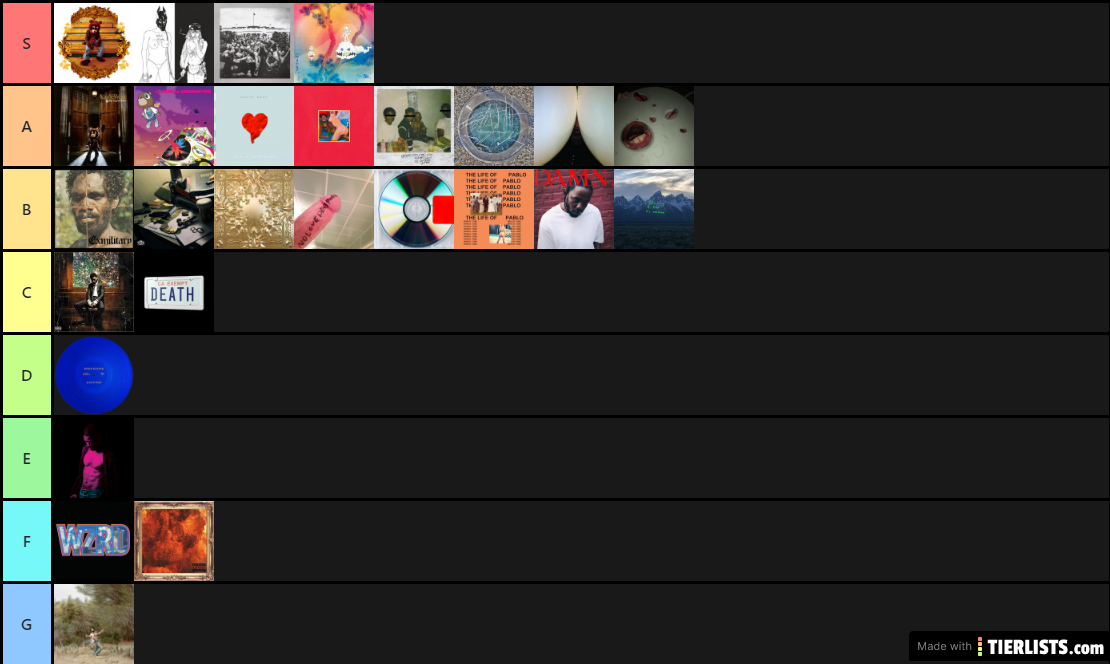 Albums