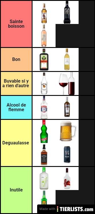 Alcool