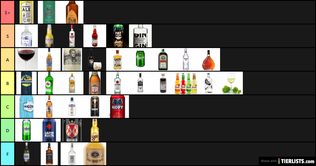 alcotierlist