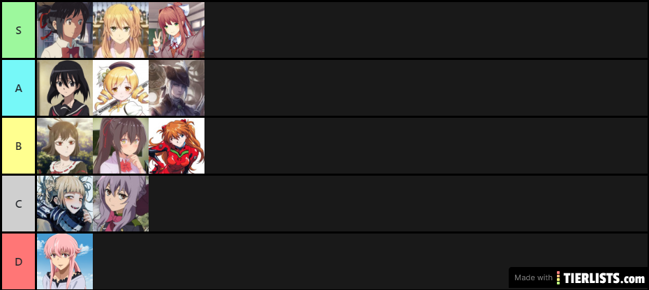 Alexhen tier list