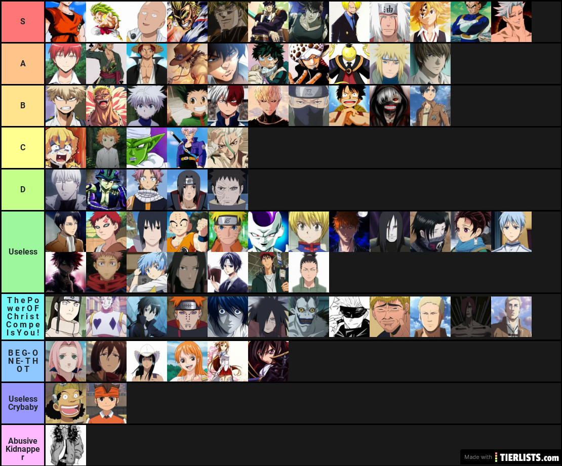 All Anime
