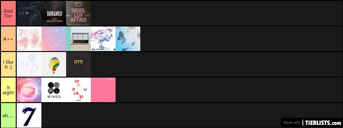 All bts album ranked (2020)