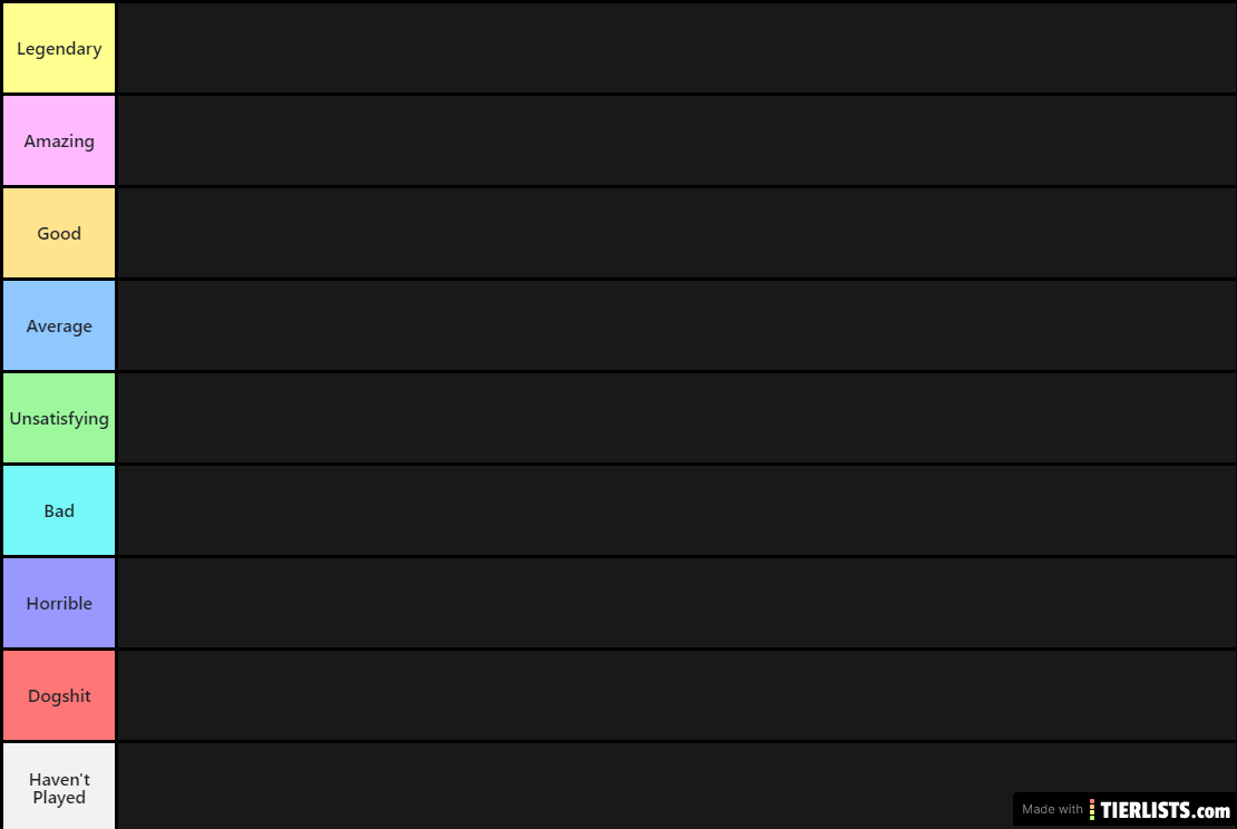 All Call of Duty Titles Tier List