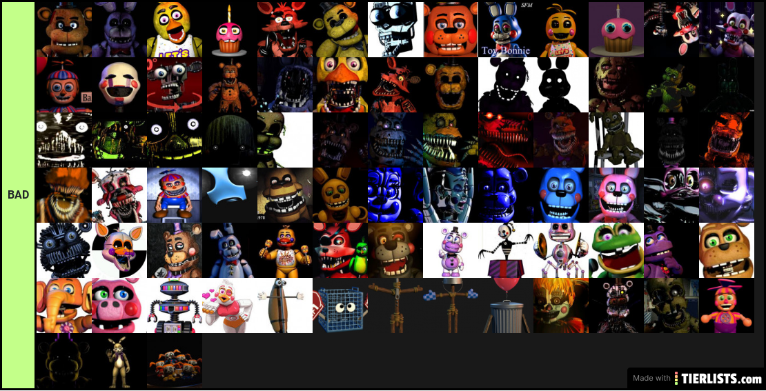 ALL FNAF CHARITORS