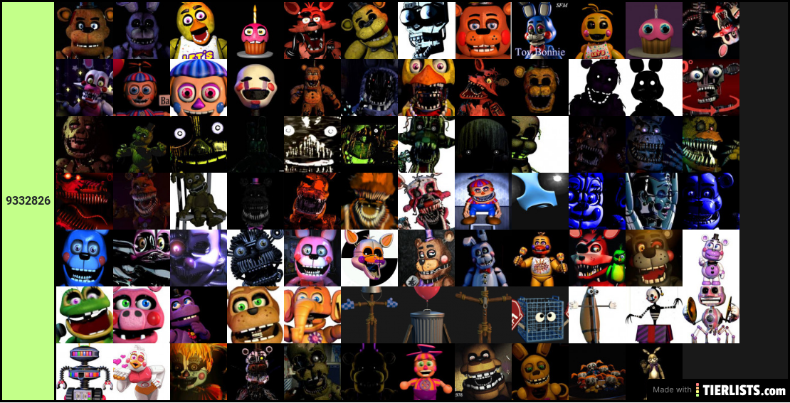 ALL FNAF CHARITORS pt 2