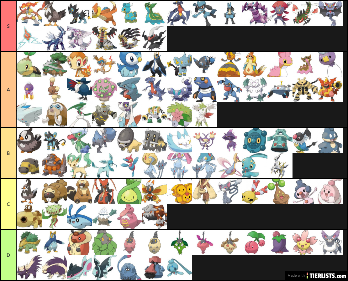 ALL GEN 4 POKEMON RANKED