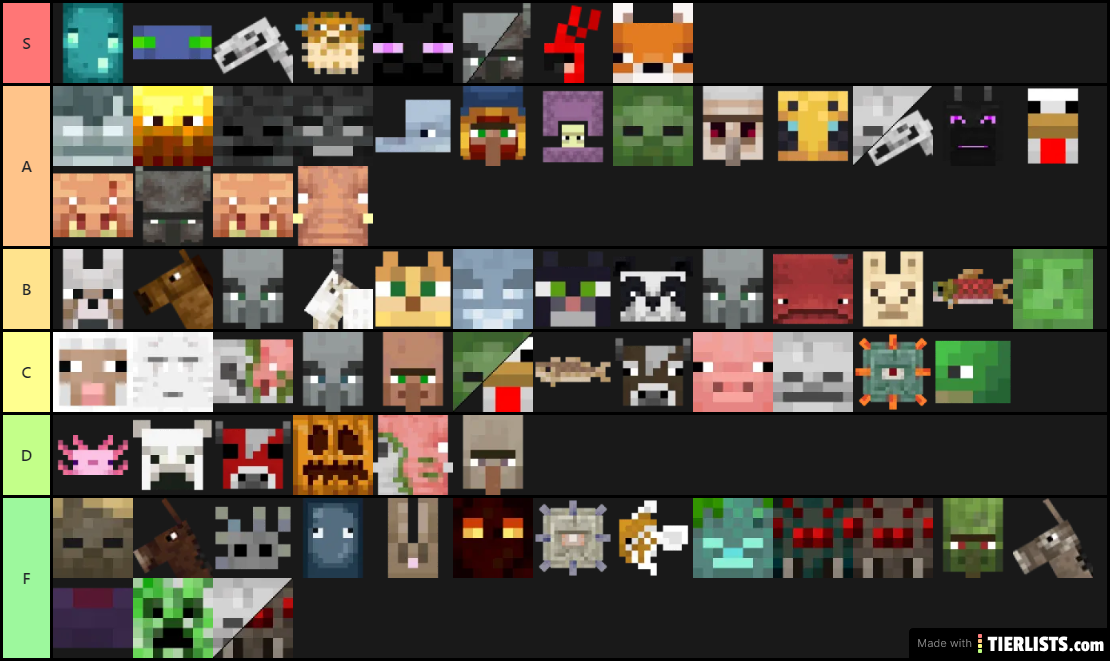 All Minecraft Mobs