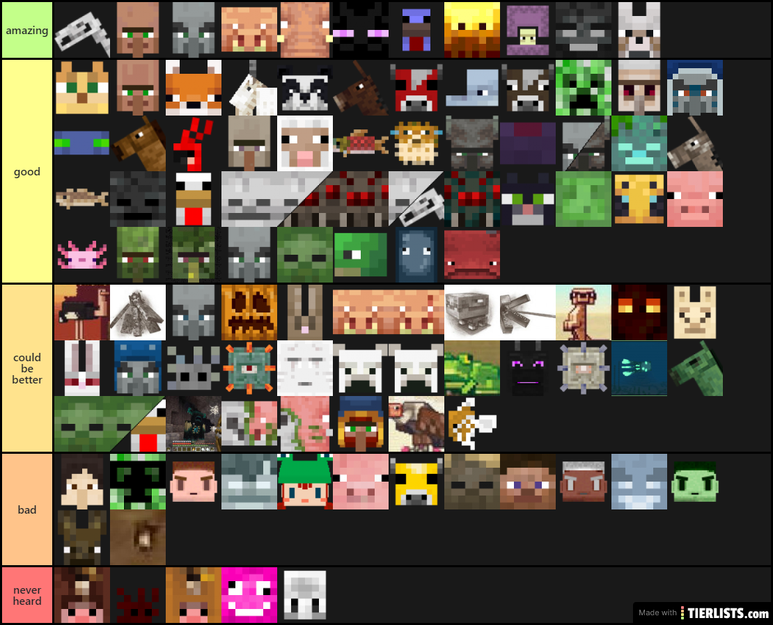 ALL minecraft mobs (from wiki)