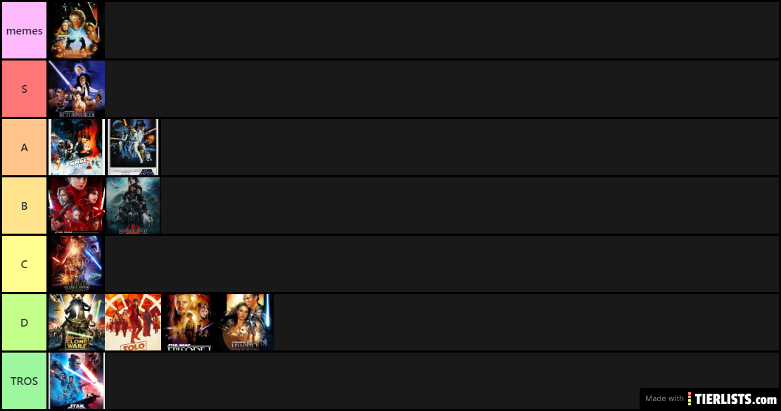 all movies above D tier are fine