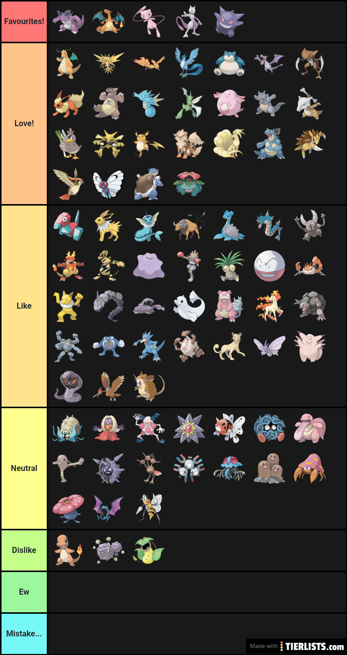 All Pokémon first generation