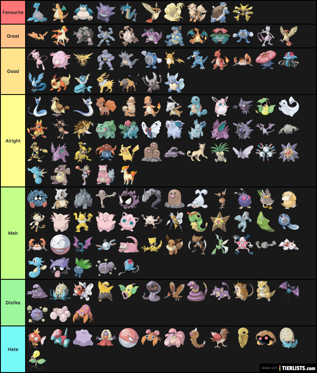 All pokemon from gen 1 ranked