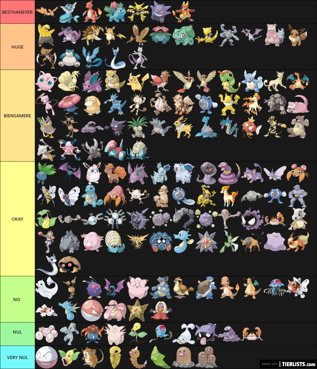 all pokemon gen 1