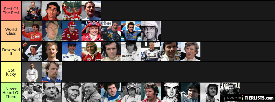 all time drivers