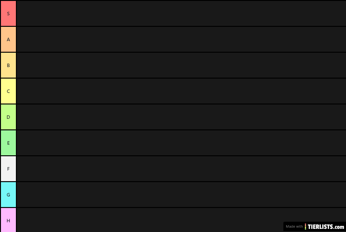 Altherion - Tier list