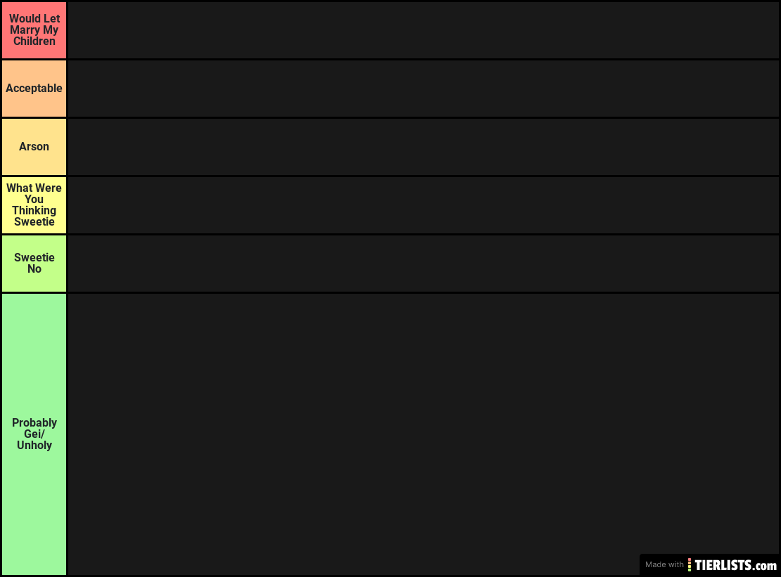 Ame's Tiers