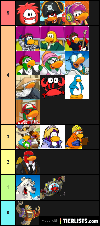 Amistad famosos de Club Penguin