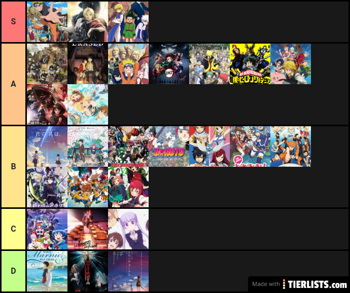 Ammar's anime tier list