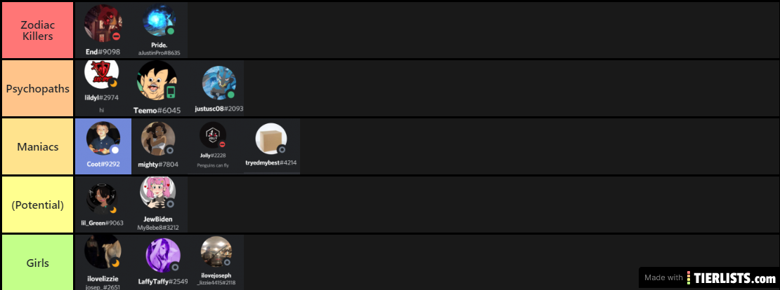 Among Us impostors