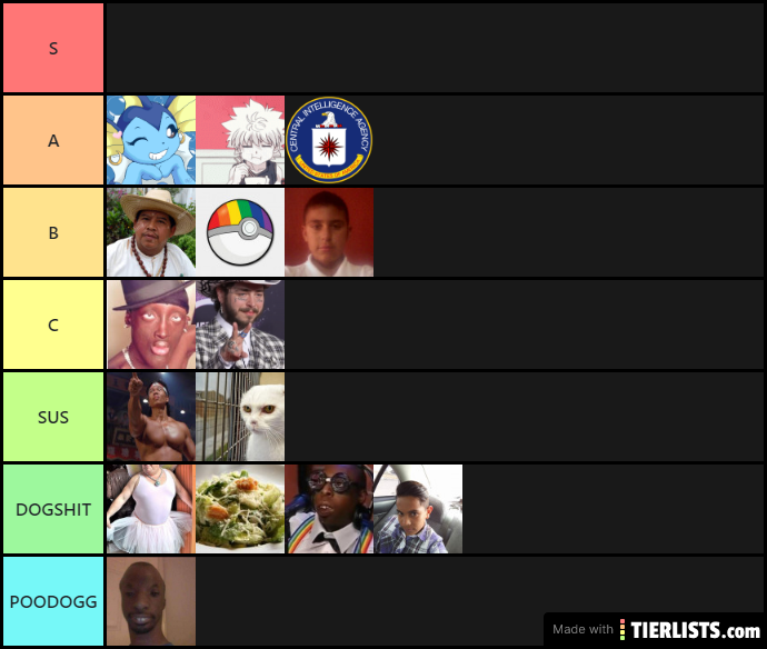 AMONG US RANKINGS